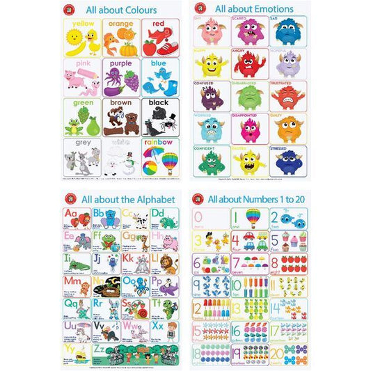 All About Early Learning Poster Box Set - FunAbility