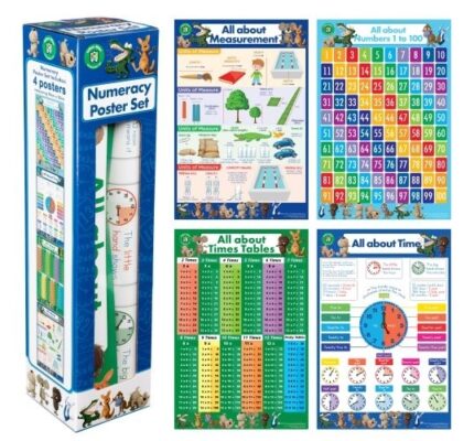 Gillian Miles - Numeracy Poster Set (set of 4)
