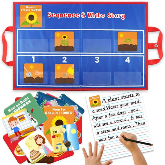 Story Sequencing Training - FunAbility